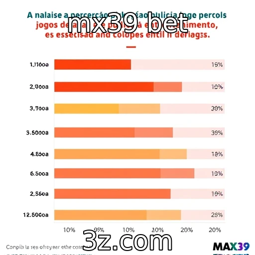 Percepção pública sobre jogos de azar e entretenimento